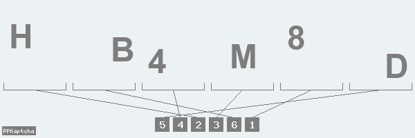 Код подтверждения