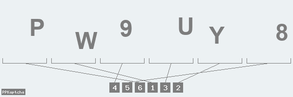Код подтверждения