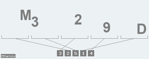 Код подтверждения