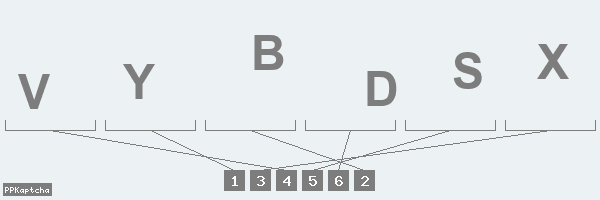 Код подтверждения