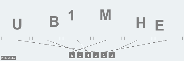 Код подтверждения