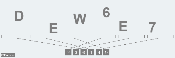 Код подтверждения