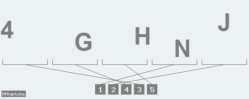 Код подтверждения