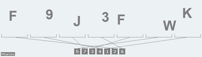 Код подтверждения