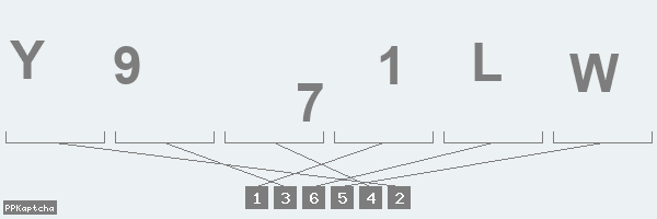 Код подтверждения