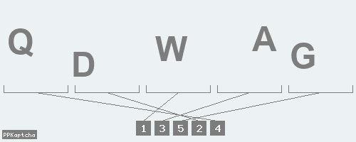 Код подтверждения