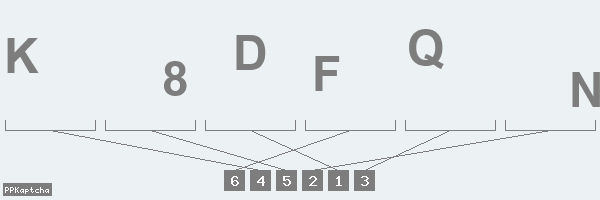 Код подтверждения