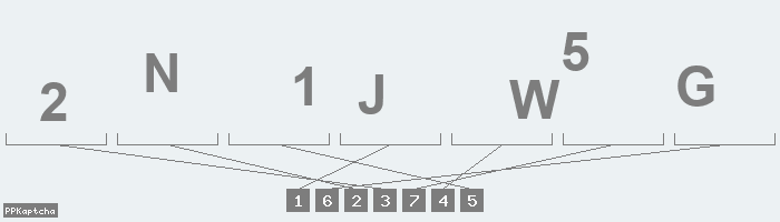 Код подтверждения