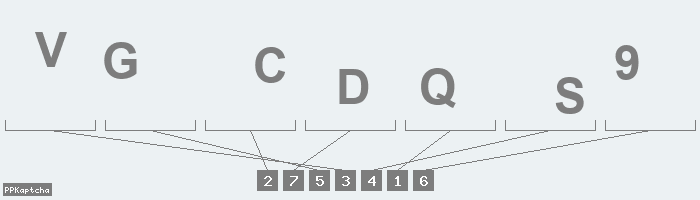 Код подтверждения
