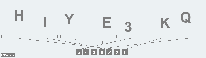 Код подтверждения